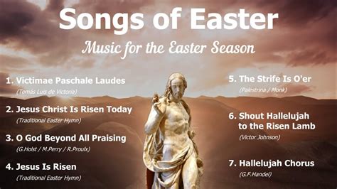 Easter Sunday Songs For Church